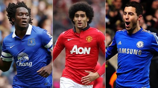 体育领域的 体育领域的