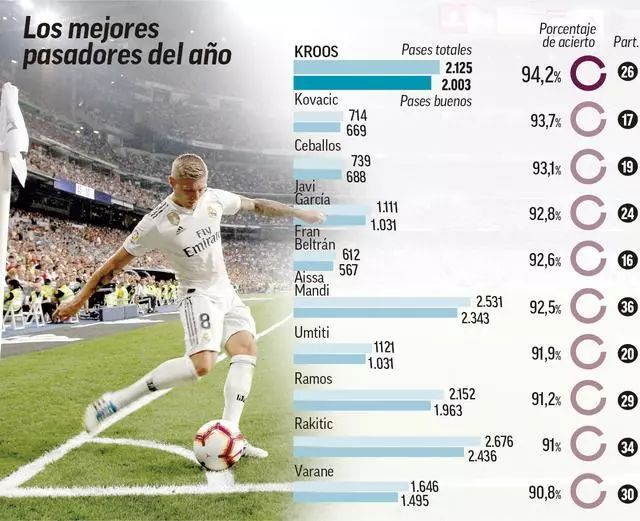 不断提升铁 不断提升铁