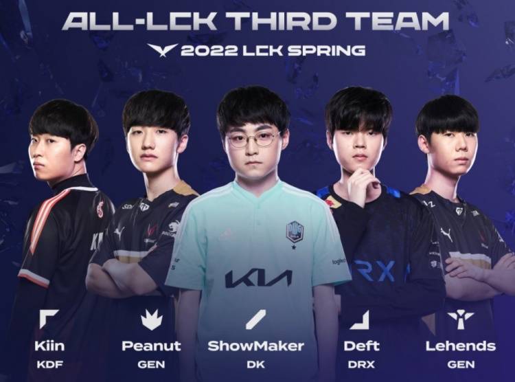 兰特的重要 兰特的重要